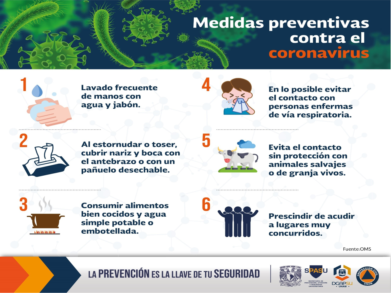 medidas-preventivas-contra-el-coronavirus-colegio-de-ciencias-y